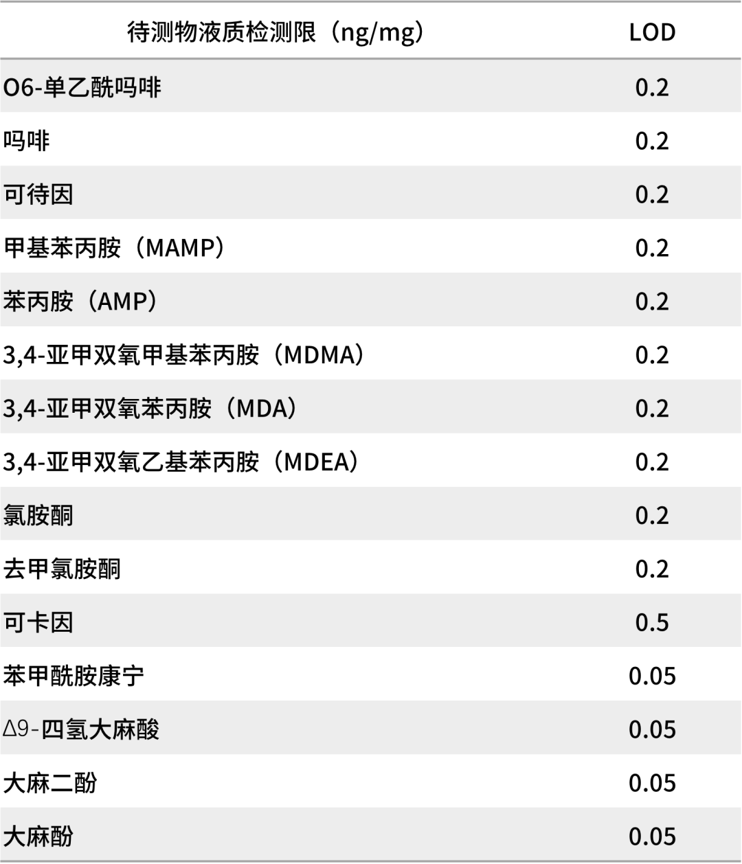 1649644139354783.png 7.png