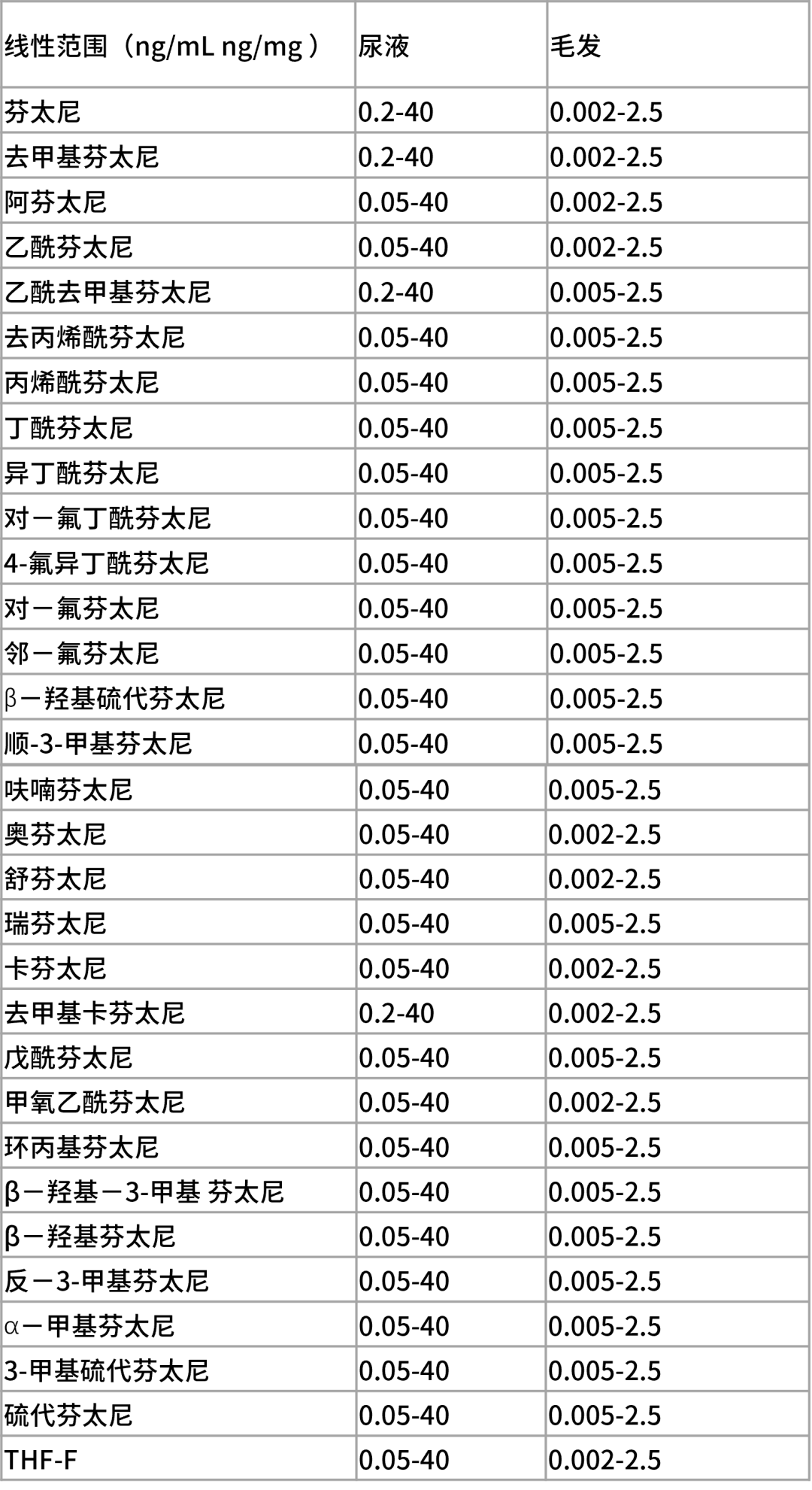 1649644299234715.png 14.png