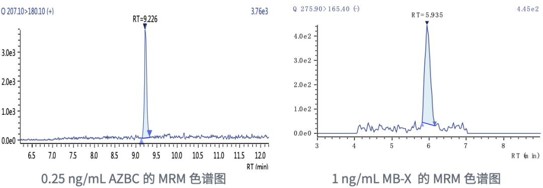 1650508568730007.png 5.png