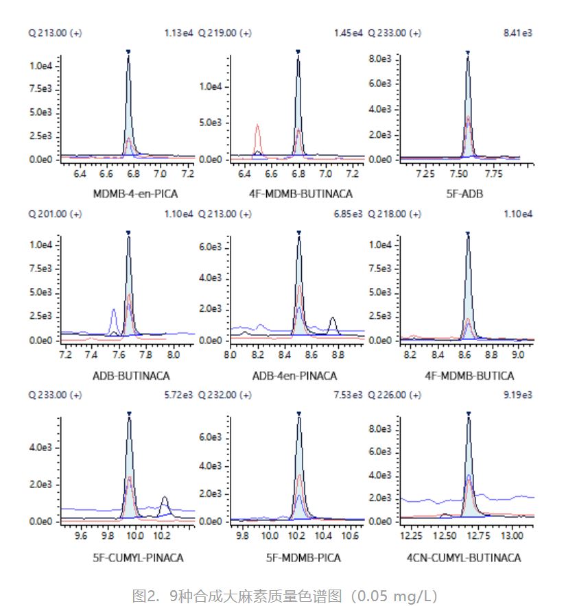 1651714127625872.jpg 7.JPG