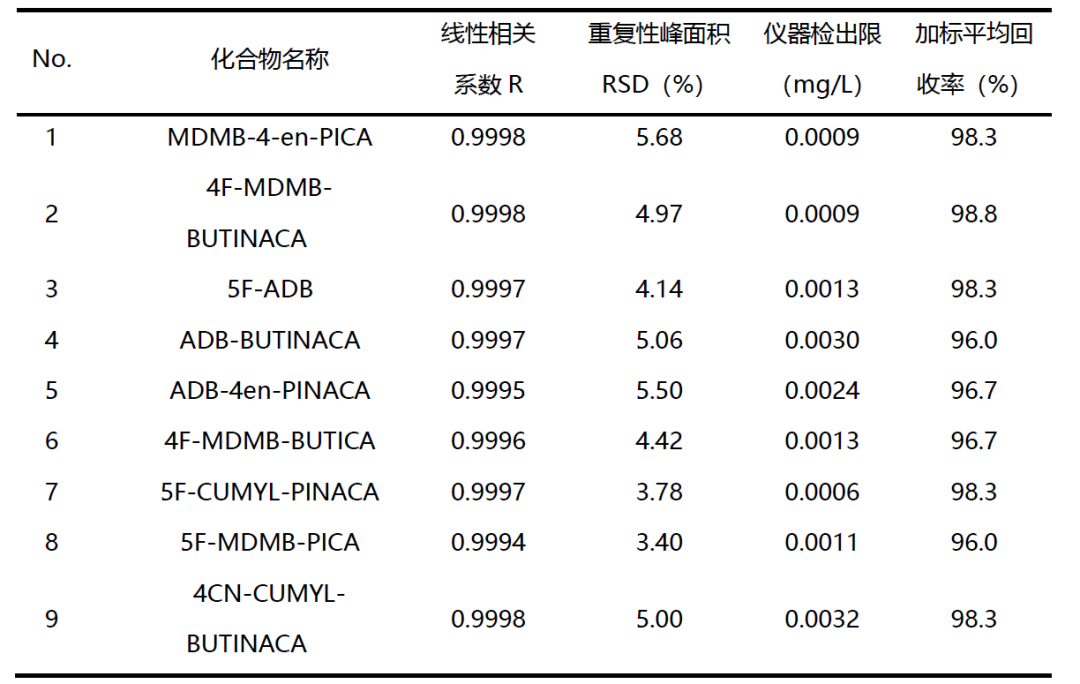 1651714147104219.jpg 8-1.jpg