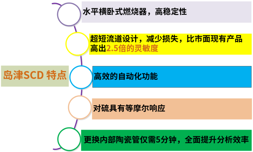 1652233317323232.jpg 6-6.jpg