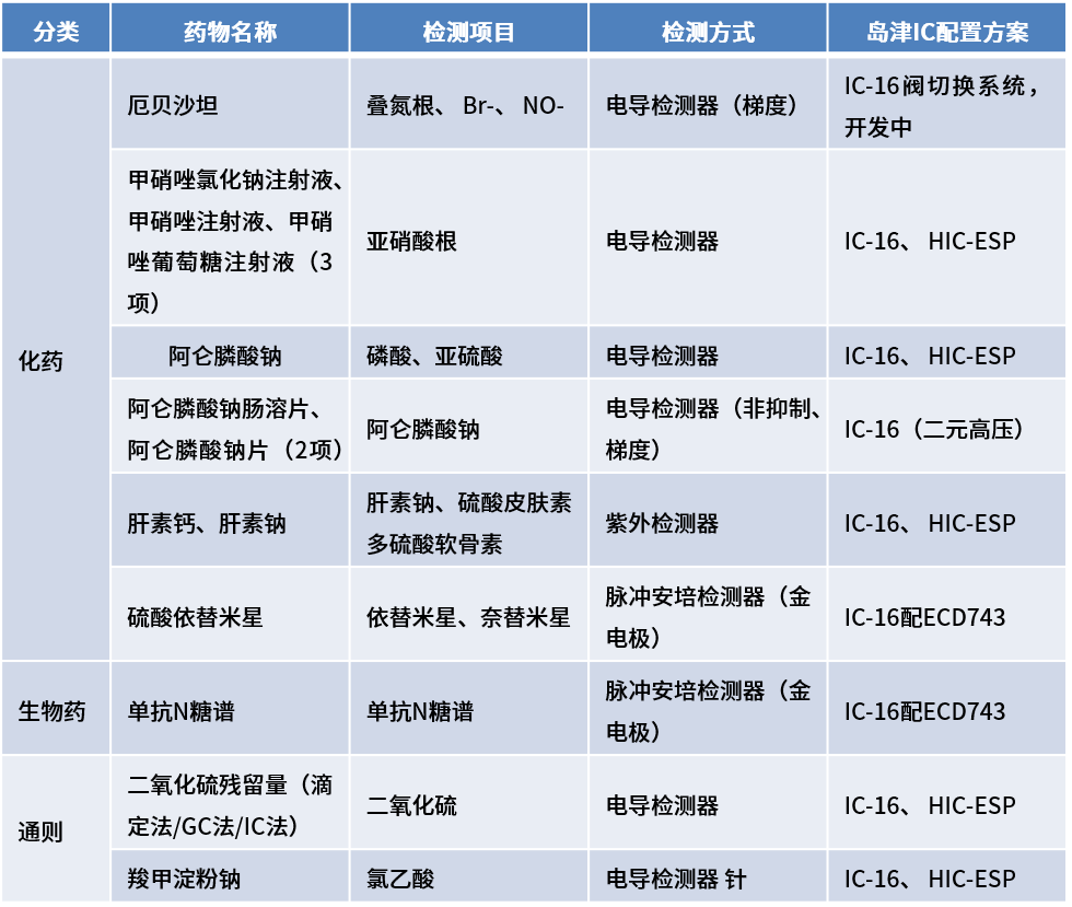 1656898795296226.jpg 3.jpg