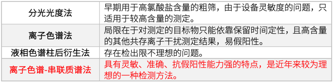 1657242341384369.png 7.png