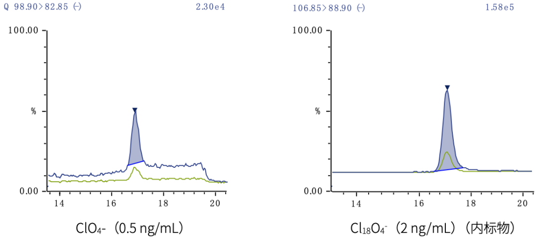 1657242367823718.png 8.png