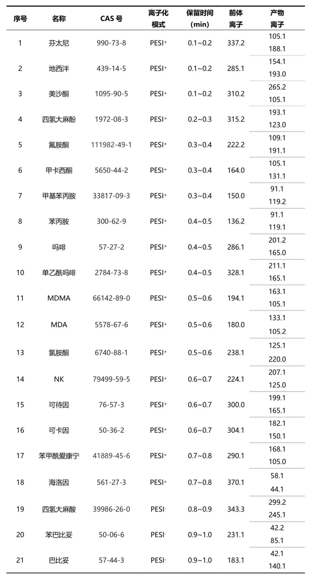 1657504621713346.jpg 6.jpg