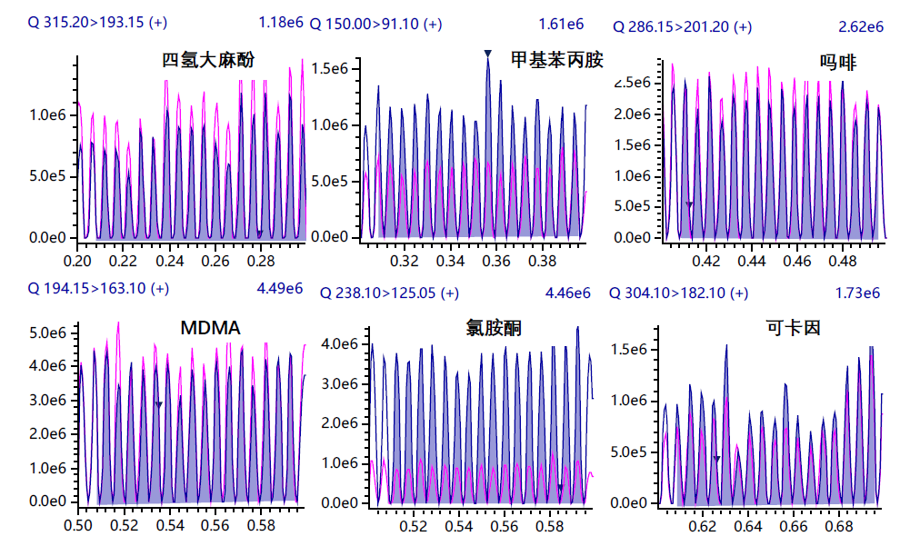 1657504643958141.png 7.png