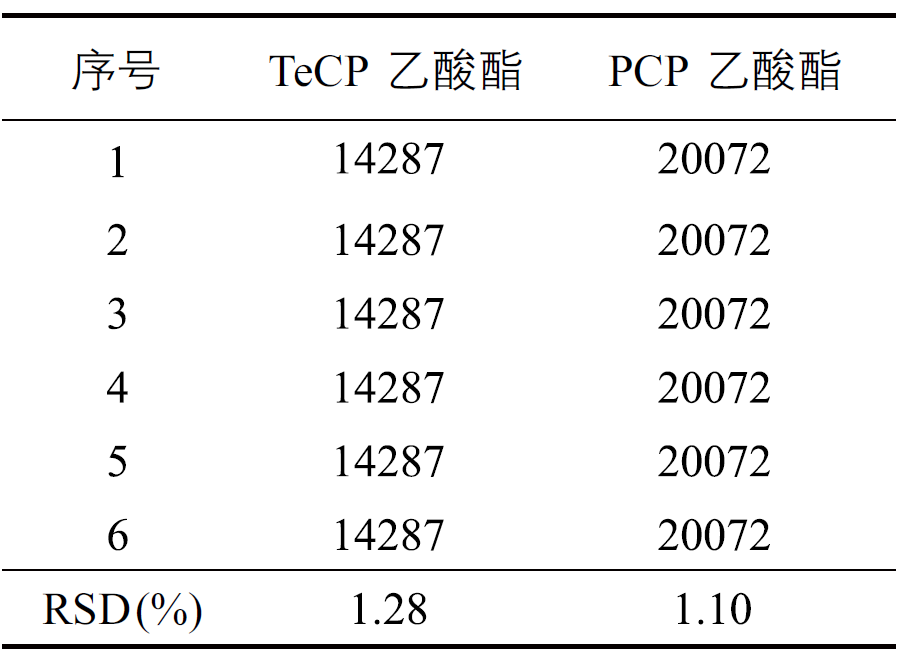 1657762468931625.png 6.png