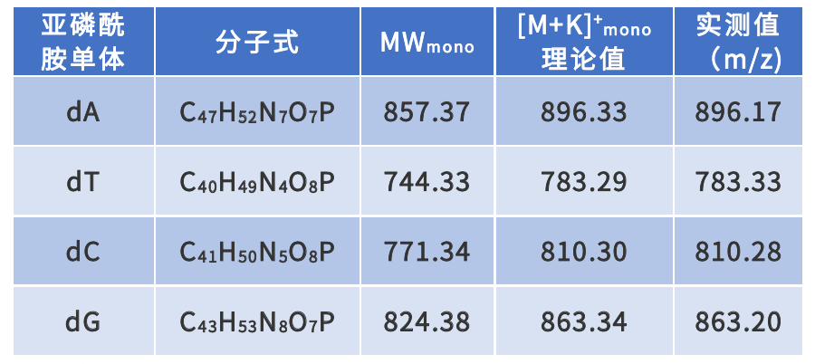 1658713971897425.png 6.png