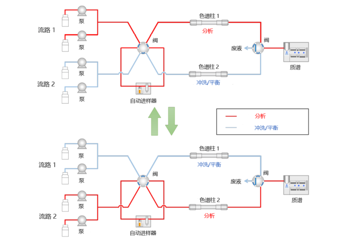 1658797354731372.png 2.png