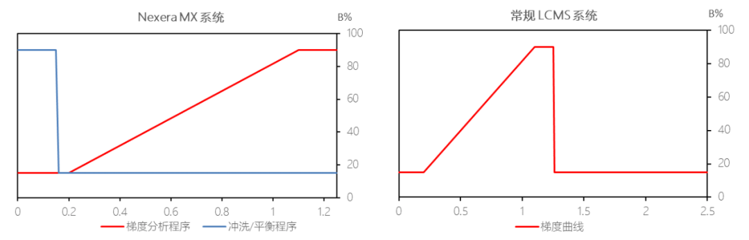 1658797398582283.png 5.png