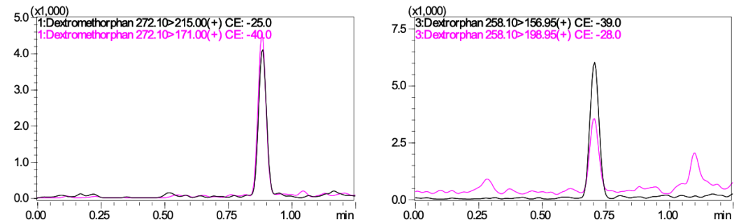 1658797418762626.png 6.png