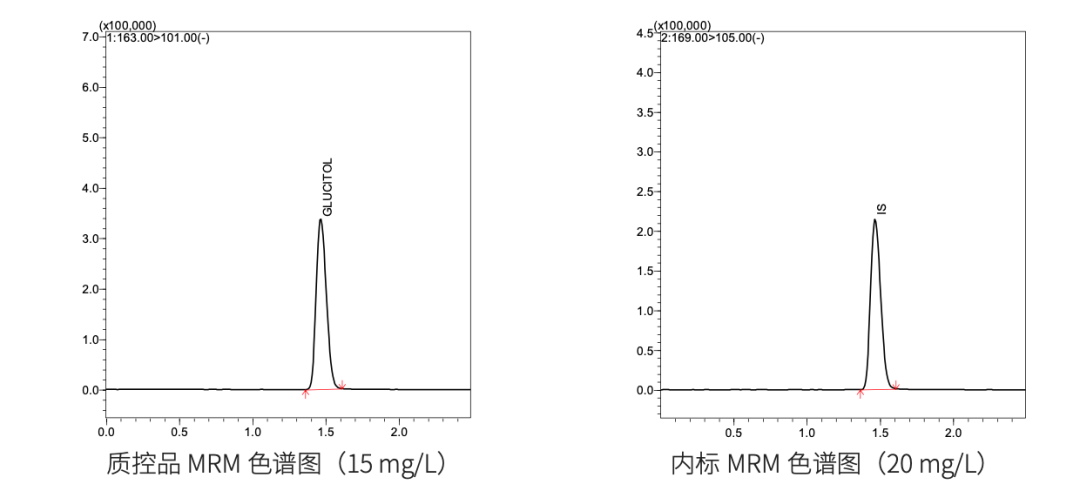 1658797483348438.png 9.png