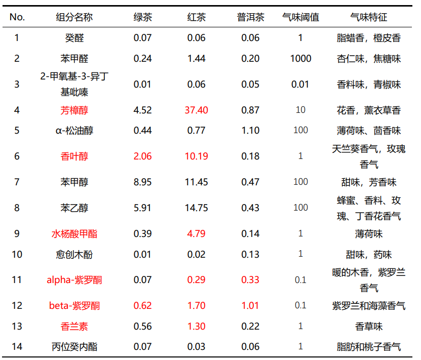 1659062885659967.png 12.png