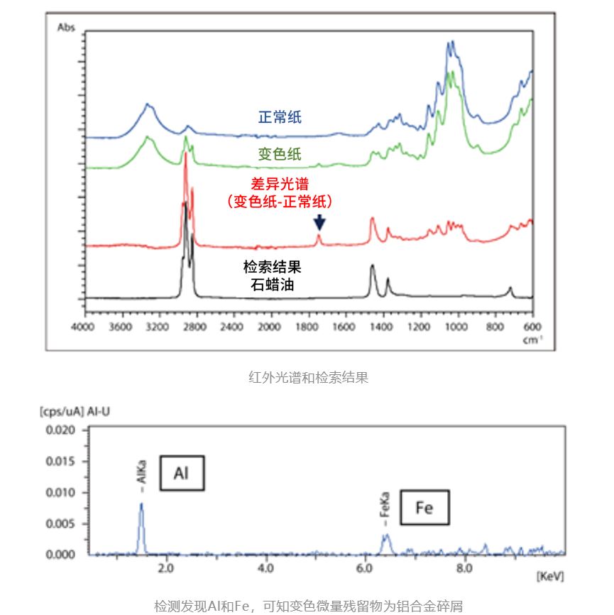 1661484022557930.jpg 6.JPG