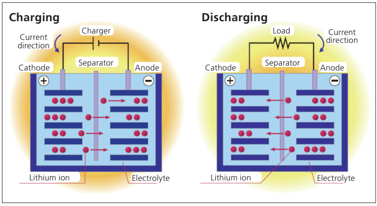 1661999759885293.png 2.png