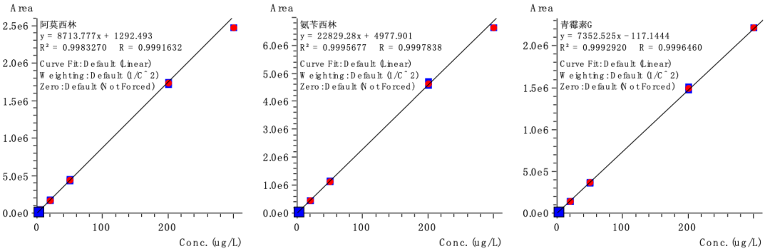 1662000112131943.png 7.png