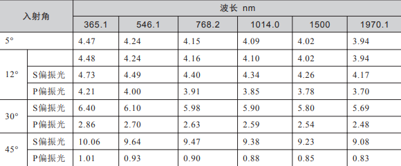 1662340817209588.png 9.png