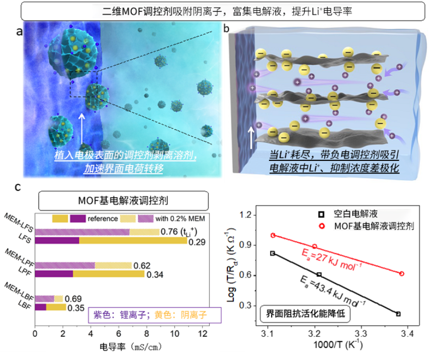 1665366596222804.png 3.png