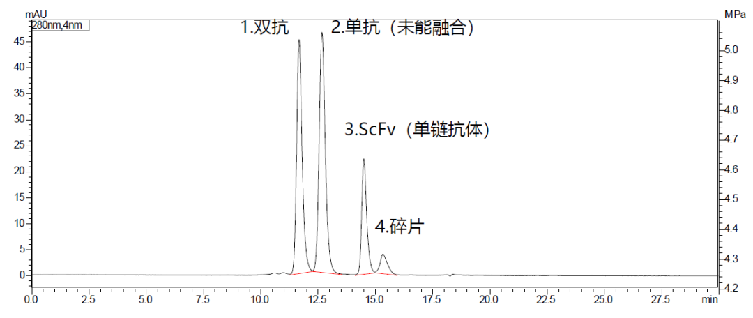 1665452650663533.png 3.png