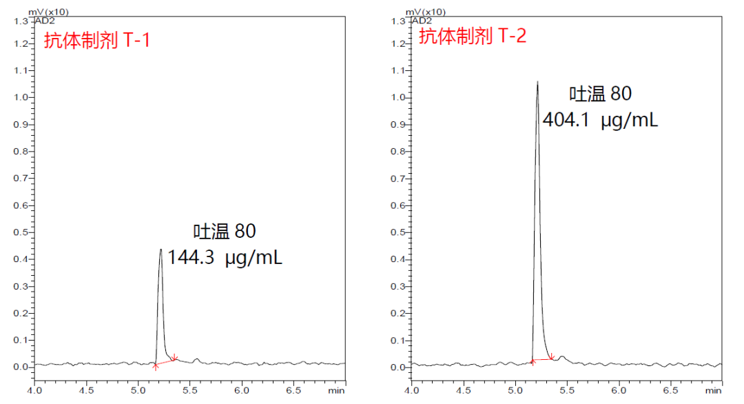 1665452723329028.png 9.png