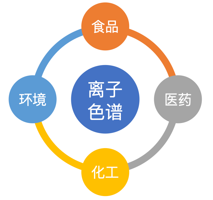 1665539891203340.png 1.png