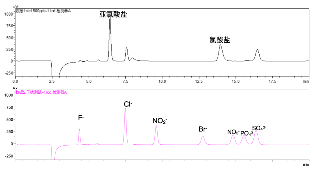 1665539940645521.png 5.png