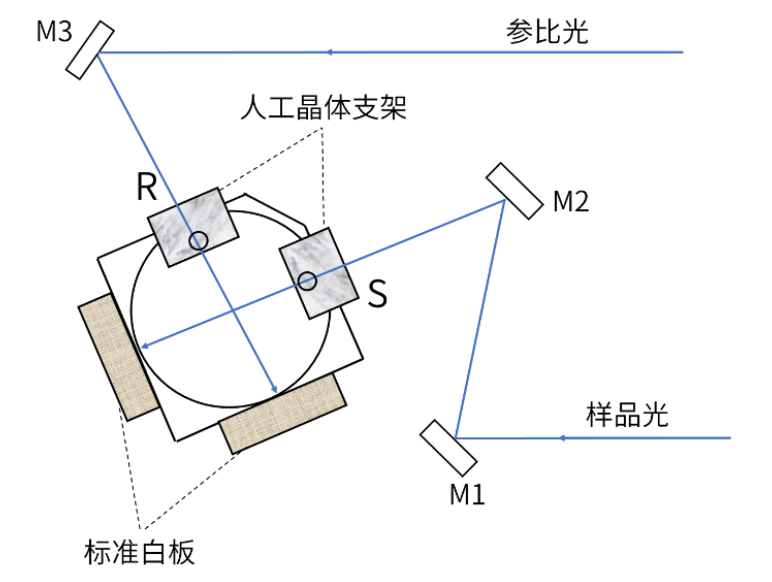 1665626729618029.png 7.png