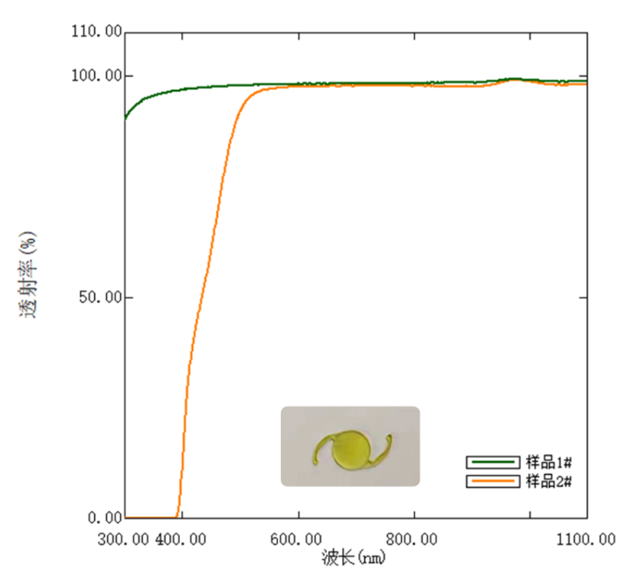 1665626755652910.png 9.png