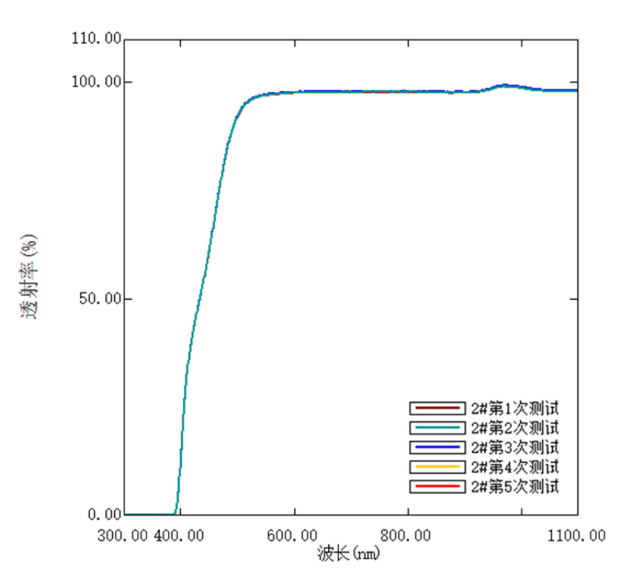 1665626768983825.png 10.png