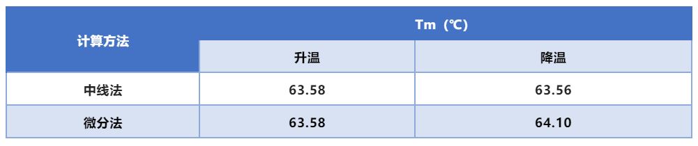 1665626871546560.jpg 6.JPG