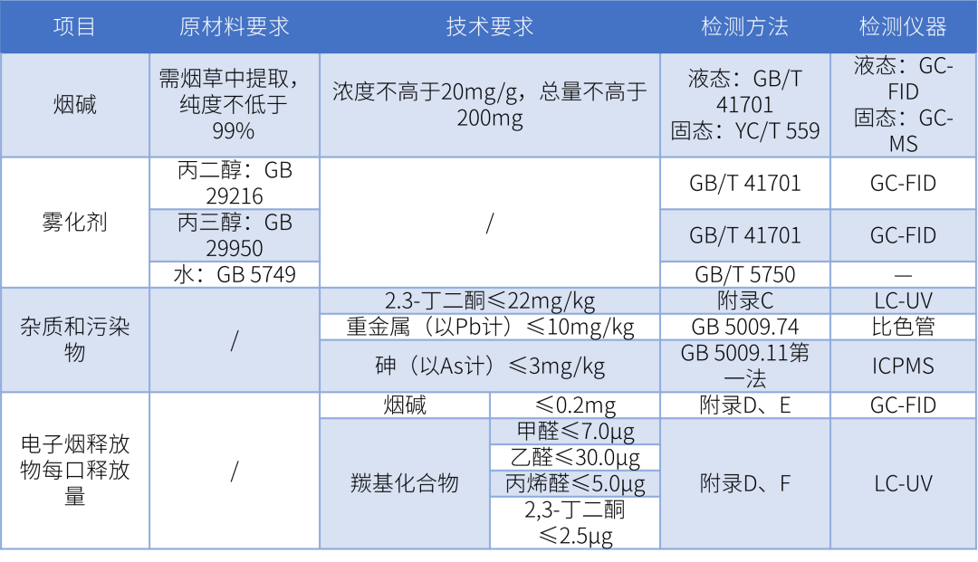 1665974590393534.png 5.png