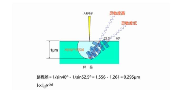 1666057707283171.jpg 4.JPG