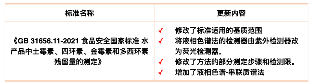 1666142325914013.png 2.png