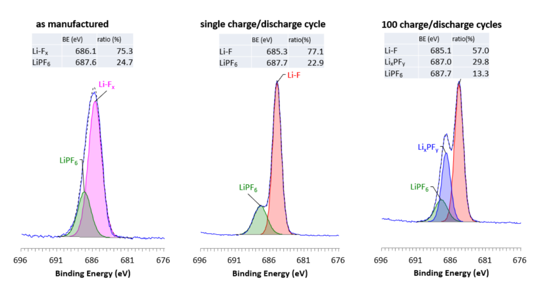 1668042574131073.png 2.png