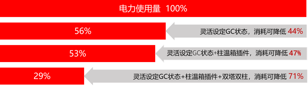 1670377002375503.png 3.png