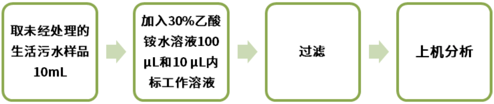 1678327266369382.png 5.png