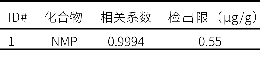1686012196602792.png 14.png