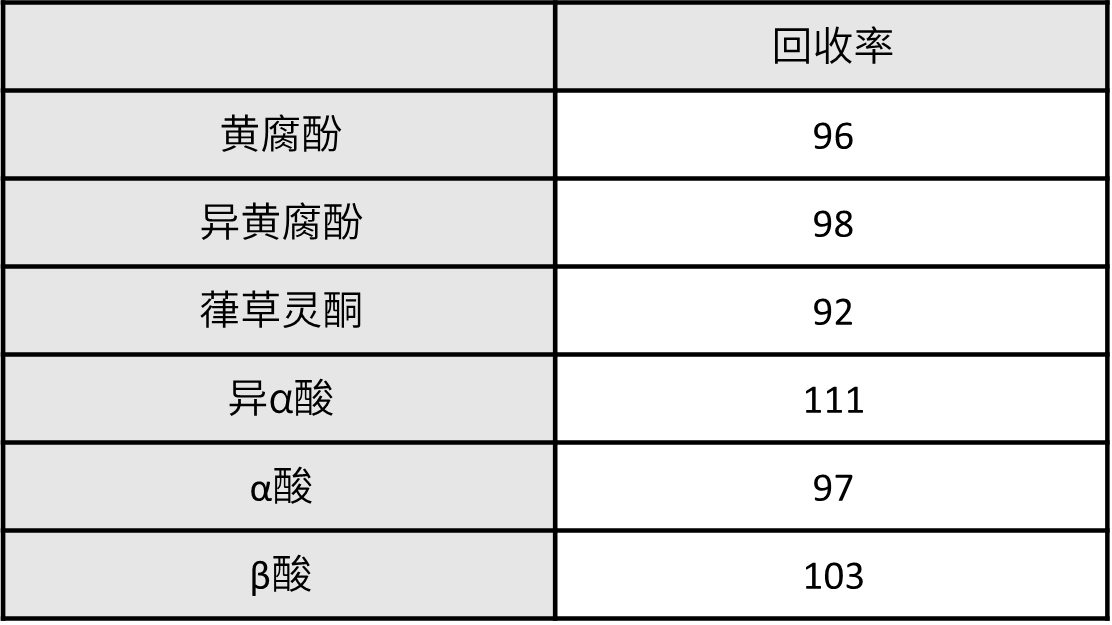 1689089998611830.png 7.png
