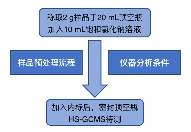 1690935631303487.png 6.png