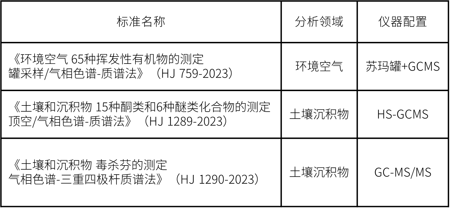 1690935747575815.png 2.png