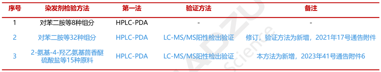 1703556728160624.png 3.png