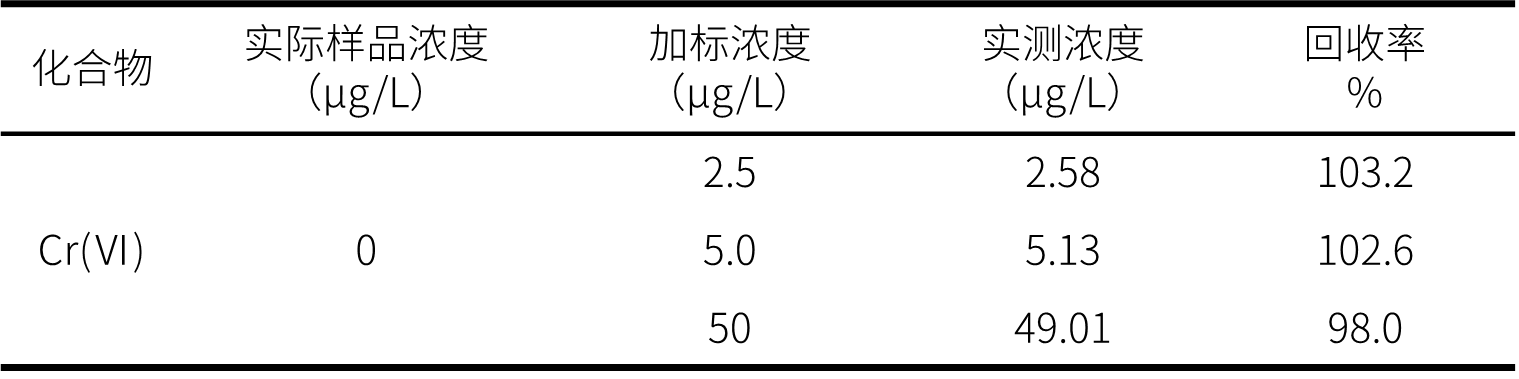 1704782399670206.png 7.png