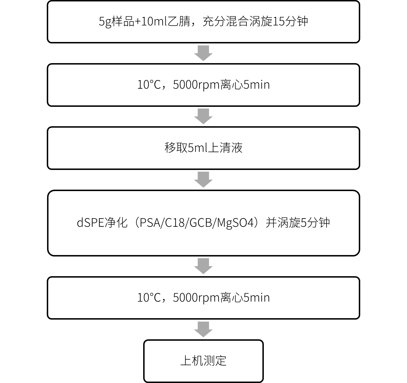 1705540937484378.png 5.png