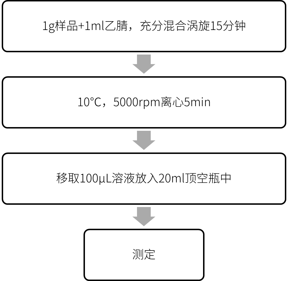 1705540975562512.png 7.png