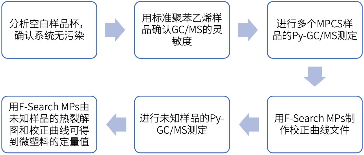 1706059355306422.png 7.png
