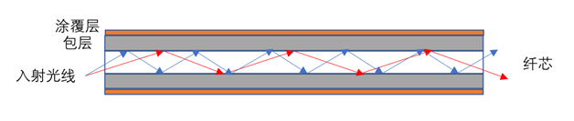 1708654196439439.png 2.png