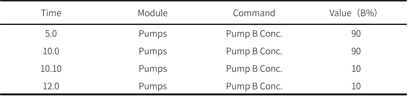1708654473198089.png 7.png