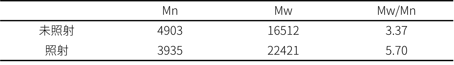 1710209481280158.png 6.png