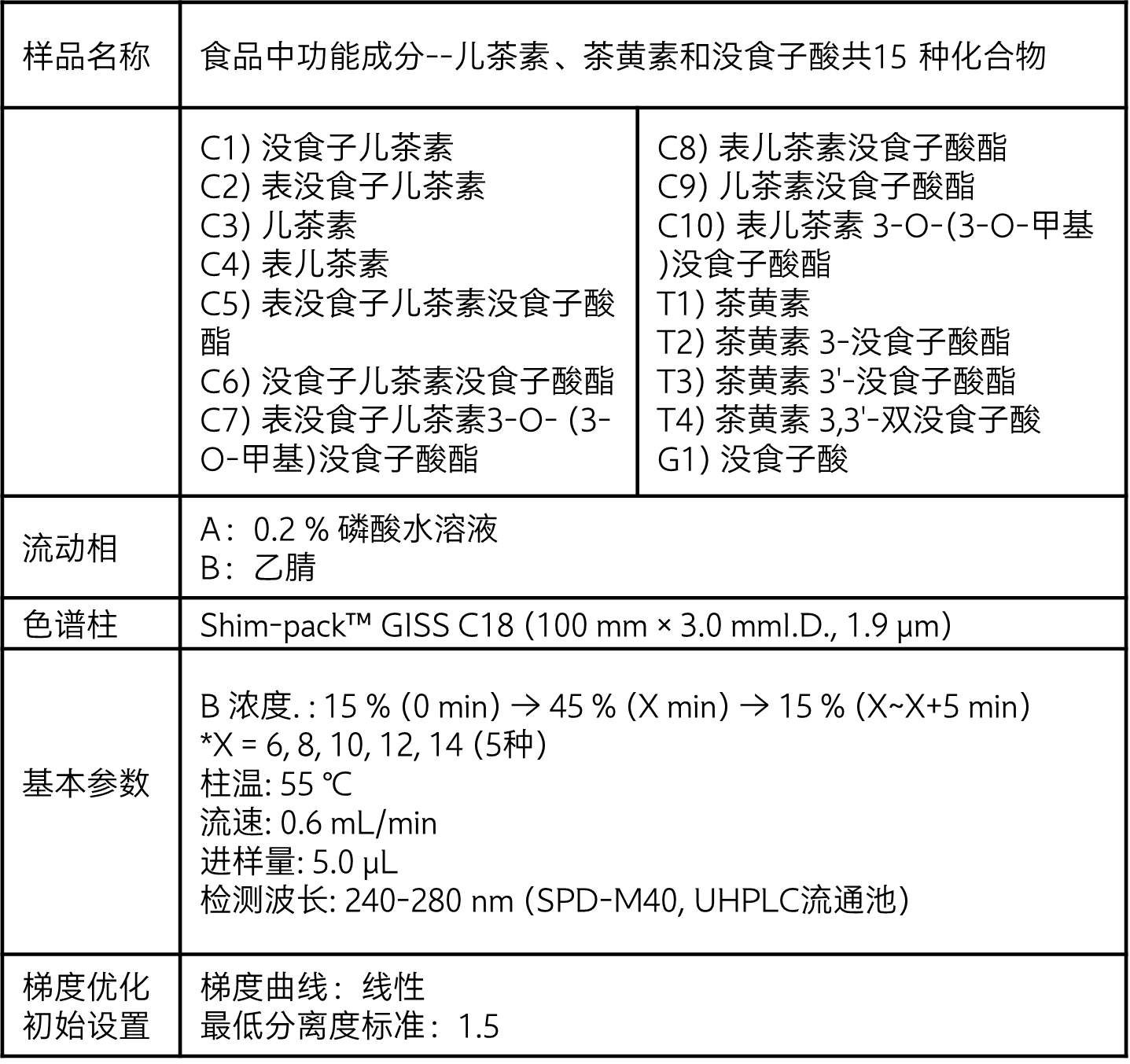 1713397018845406.png 3.png